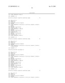 Recombinase polymerase amplification diagram and image