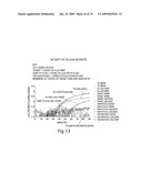 Recombinase polymerase amplification diagram and image