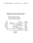 Recombinase polymerase amplification diagram and image