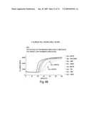 Recombinase polymerase amplification diagram and image