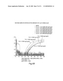 Recombinase polymerase amplification diagram and image