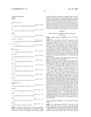 Recombinase polymerase amplification diagram and image