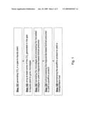 Increased Yield in Gas-to-Liquids Processing Via Conversion of Carbon Dioxide to Diesel Via Microalge diagram and image