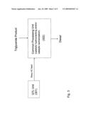 Increased Yield in Gas-to-Liquids Processing Via Conversion of Carbon Dioxide to Diesel Via Microalge diagram and image