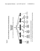 HYDROGEN PRODUCING MICROORGANISM USEFUL FOR ENERGY GENERATION FROM DIVERSE CARBOHYDRATES diagram and image