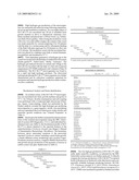 HYDROGEN PRODUCING MICROORGANISM USEFUL FOR ENERGY GENERATION FROM DIVERSE CARBOHYDRATES diagram and image