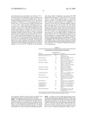 HYDROGEN PRODUCING MICROORGANISM USEFUL FOR ENERGY GENERATION FROM DIVERSE CARBOHYDRATES diagram and image