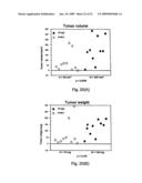 NEOPLASM-SPECIFIC POLYPEPTIDES AND THEIR USES diagram and image