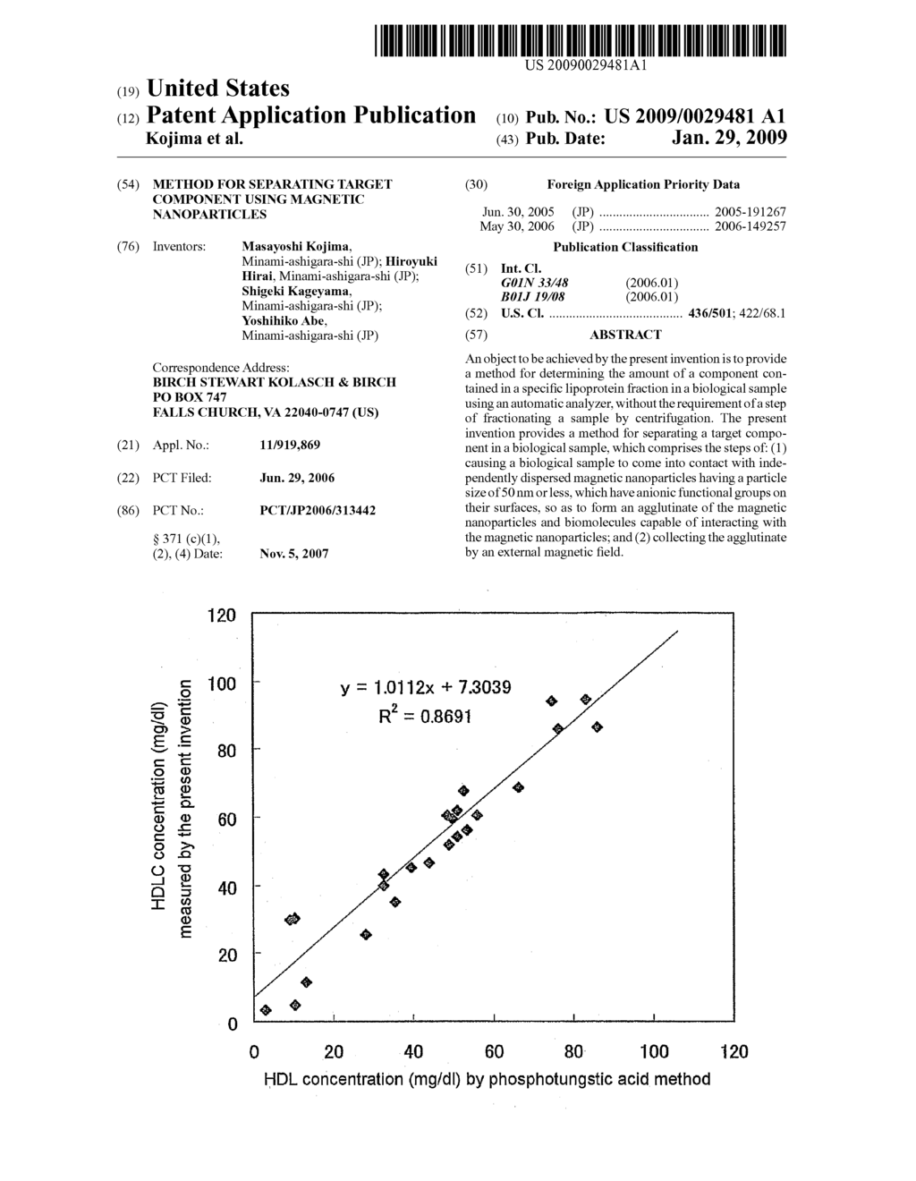 Method for separating target component using magnetic nanoparticles - diagram, schematic, and image 01