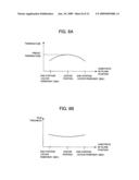 Substrate Processing Apparatus and Substrate Processing Method diagram and image