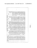 Endpoint Detection Device For Realizing Real-Time Control Of Plasma Reactor, Plasma Reactor With Endpoint Detection Device, And Endpoint Detection Method diagram and image