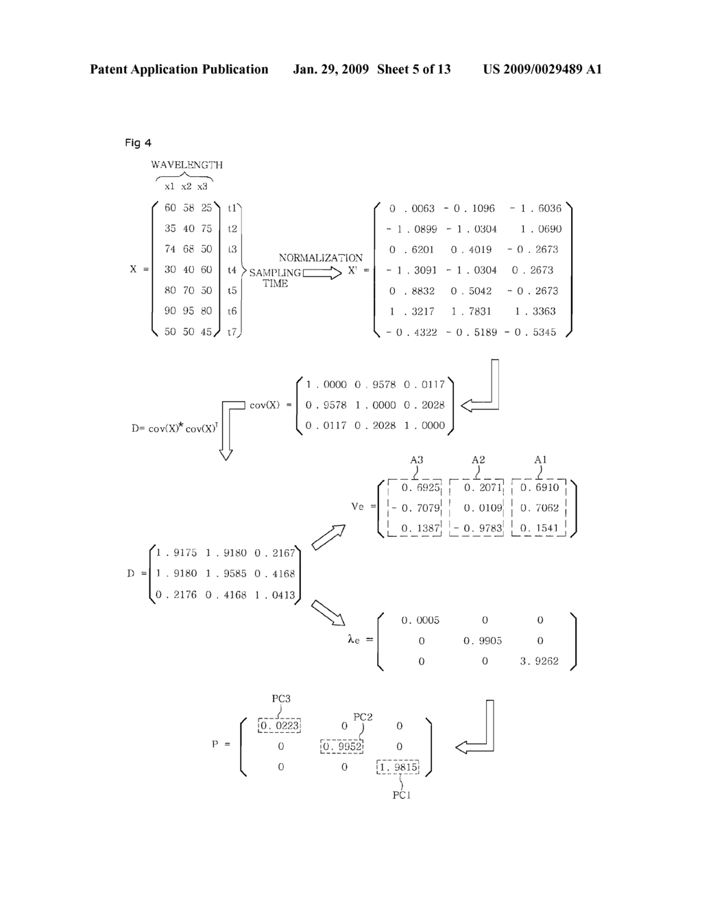 Endpoint Detection Device For Realizing Real-Time Control Of Plasma Reactor, Plasma Reactor With Endpoint Detection Device, And Endpoint Detection Method - diagram, schematic, and image 06