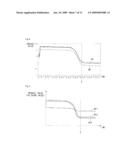 Endpoint Detection Device For Realizing Real-Time Control Of Plasma Reactor, Plasma Reactor With Endpoint Detection Device, And Endpoint Detection Method diagram and image