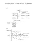 Endpoint Detection Device For Realizing Real-Time Control Of Plasma Reactor, Plasma Reactor With Endpoint Detection Device, And Endpoint Detection Method diagram and image