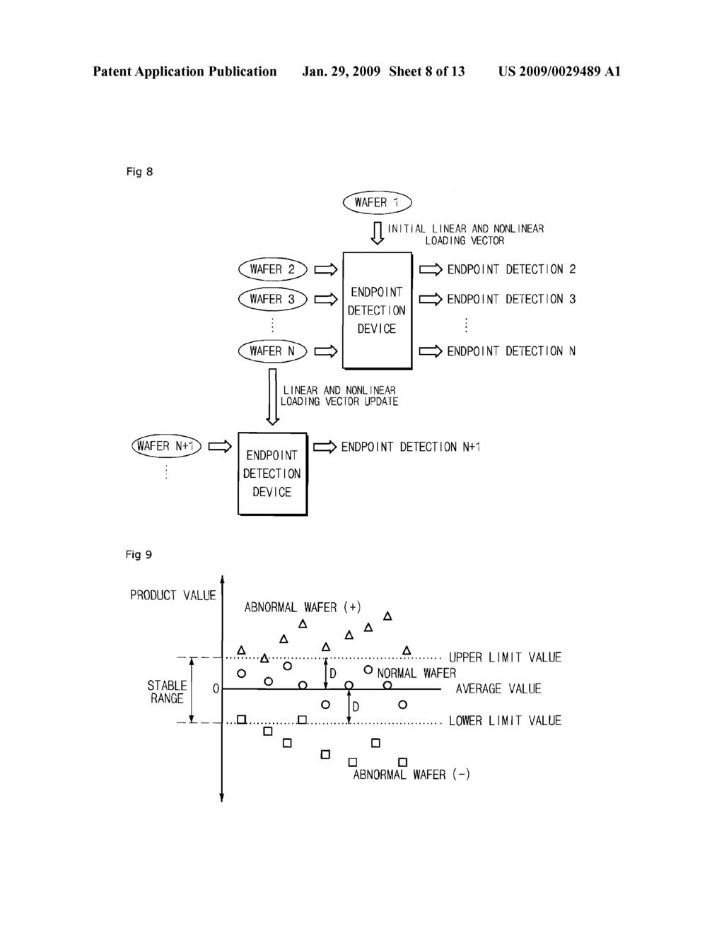 Endpoint Detection Device For Realizing Real-Time Control Of Plasma Reactor, Plasma Reactor With Endpoint Detection Device, And Endpoint Detection Method - diagram, schematic, and image 09