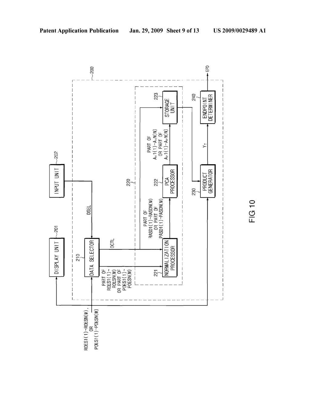 Endpoint Detection Device For Realizing Real-Time Control Of Plasma Reactor, Plasma Reactor With Endpoint Detection Device, And Endpoint Detection Method - diagram, schematic, and image 10