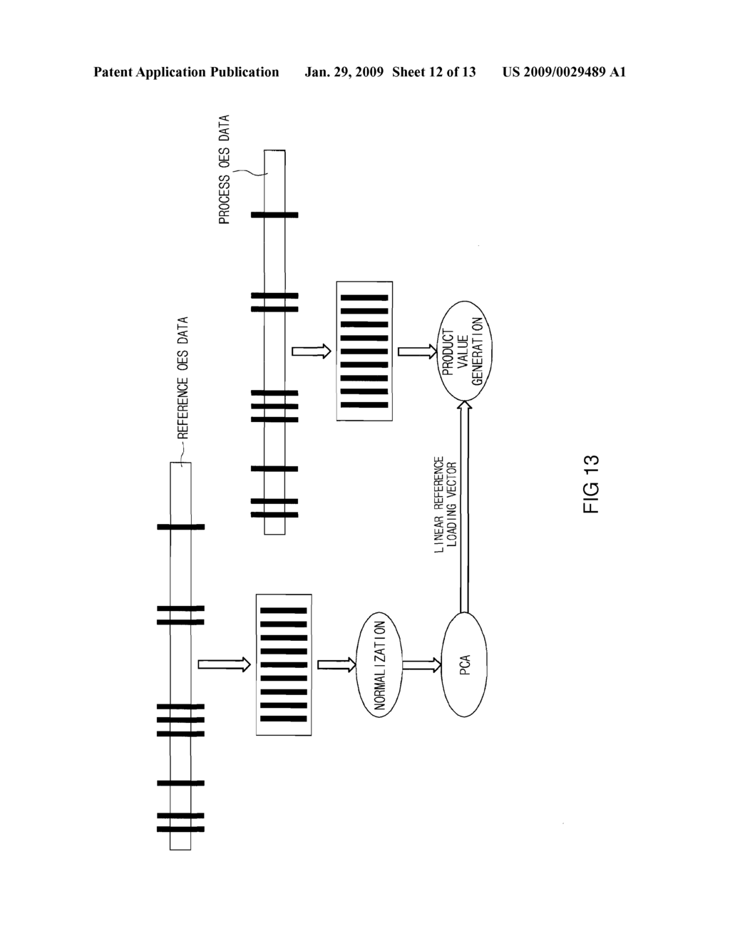 Endpoint Detection Device For Realizing Real-Time Control Of Plasma Reactor, Plasma Reactor With Endpoint Detection Device, And Endpoint Detection Method - diagram, schematic, and image 13