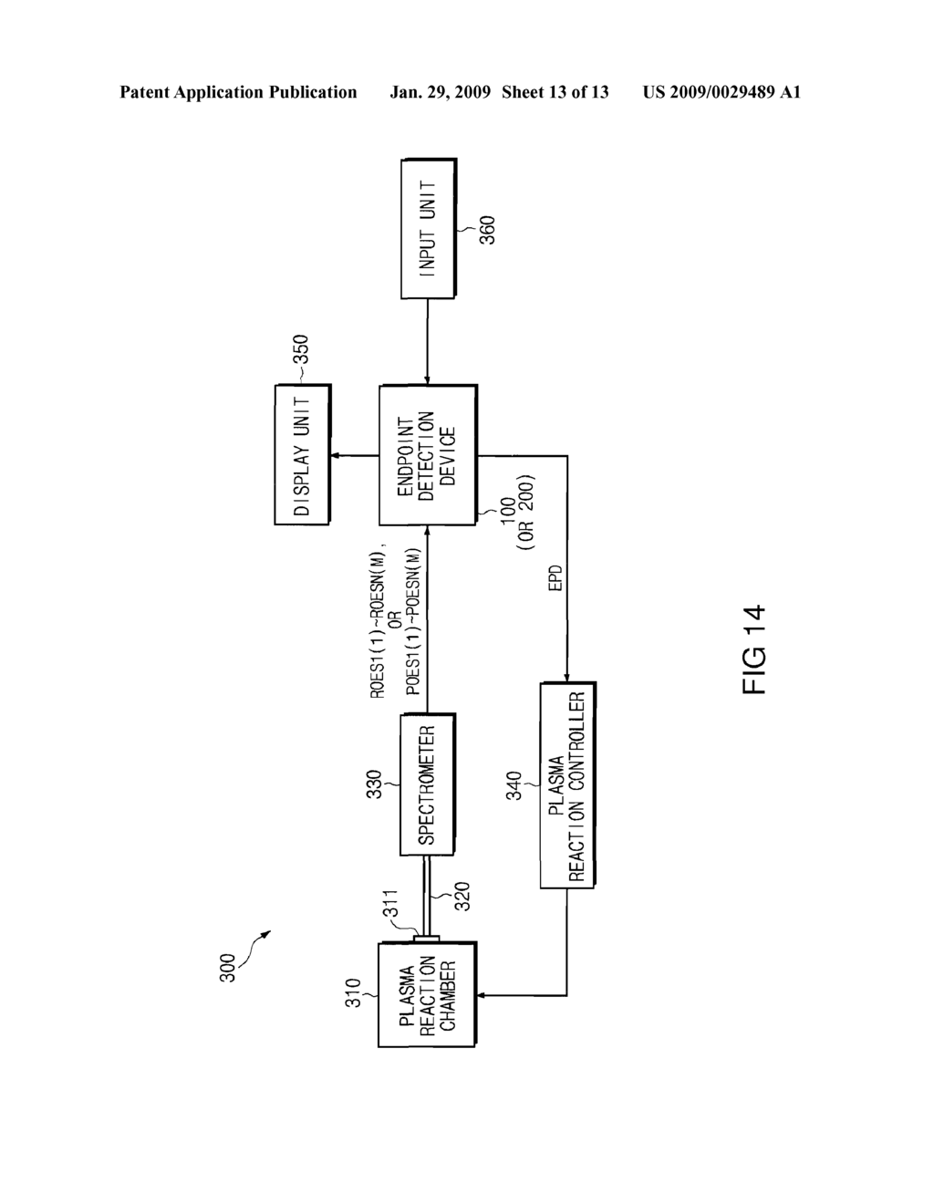 Endpoint Detection Device For Realizing Real-Time Control Of Plasma Reactor, Plasma Reactor With Endpoint Detection Device, And Endpoint Detection Method - diagram, schematic, and image 14