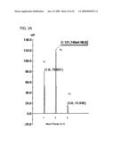 MANUFACTURING METHOD OF SOI SUBSTRATE diagram and image