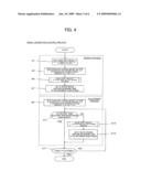 NOISE CANCELLATION METHOD, RECEIVER CIRCUIT, AND ELECTRONIC INSTRUMENT diagram and image