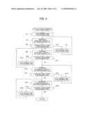 NOISE CANCELLATION METHOD, RECEIVER CIRCUIT, AND ELECTRONIC INSTRUMENT diagram and image