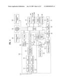 BROADCAST RECEIVING SYSTEM AND METHOD FOR PROCESSING BROADCAST SIGNALS diagram and image