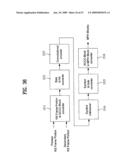 BROADCAST RECEIVING SYSTEM AND METHOD FOR PROCESSING BROADCAST SIGNALS diagram and image