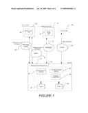 STORAGE AND ACCESS OF DIGITAL CONTENT diagram and image