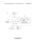 STORAGE AND ACCESS OF DIGITAL CONTENT diagram and image