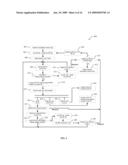 Methods and Apparatus for Service Acquisition in a Multi-Frequency Network diagram and image