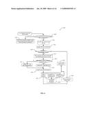 Methods and Apparatus for Service Acquisition in a Multi-Frequency Network diagram and image