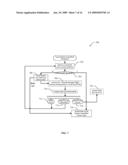 Methods and Apparatus for Service Acquisition in a Multi-Frequency Network diagram and image