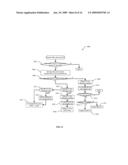 Methods and Apparatus for Service Acquisition in a Multi-Frequency Network diagram and image