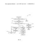 Methods and Apparatus for Service Acquisition in a Multi-Frequency Network diagram and image