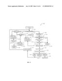 Methods and Apparatus for Service Acquisition in a Multi-Frequency Network diagram and image