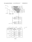 METHODS AND APPARATUS FOR SIGNALING PARAMETER DISTRIBUTION FOR NEIGHBORING RADIO FREQUENCIES diagram and image