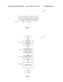 METHODS AND APPARATUS FOR SIGNALING PARAMETER DISTRIBUTION FOR NEIGHBORING RADIO FREQUENCIES diagram and image