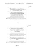 METHODS AND APPARATUS FOR SIGNALING PARAMETER DISTRIBUTION FOR NEIGHBORING RADIO FREQUENCIES diagram and image