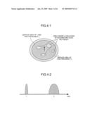 MULTI-BAND RADIO COMMUNICATION METHOD AND BASE STATION diagram and image