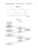 MULTI-BAND RADIO COMMUNICATION METHOD AND BASE STATION diagram and image