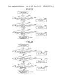 MULTI-BAND RADIO COMMUNICATION METHOD AND BASE STATION diagram and image