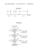 MULTI-BAND RADIO COMMUNICATION METHOD AND BASE STATION diagram and image