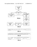 SYSTEM AND METHOD FOR ACKNOWLEDGING CALENDAR APPOINTMENTS USING A MOBILE DEVICE diagram and image