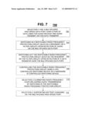 METHOD AND APPARATUS FOR CONTROLLABLE FILTERING ON MULTIPLEXED DATA BUS PORTS diagram and image