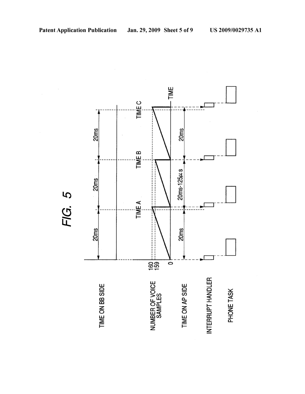 RADIO COMMUNICATION SEMICONDUCTOR INTEGRATED CIRCUIT, DATA PROCESSING SEMICONDUCTOR INTEGRATED CIRCUIT AND PORTABLE DEVICE - diagram, schematic, and image 06