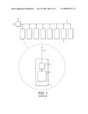 Electronics card communication diagram and image