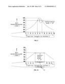 TUBULAR BASEBALL BATS WITH VARIABLE STIFFENED BARRELS diagram and image