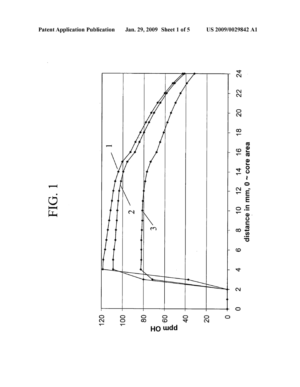 Fused silica having low OH, OD levels and method of making - diagram, schematic, and image 02