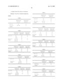 Spirocyclic 3 -Alkoxytetramic Acids and -Tetronic Acids diagram and image