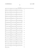 NOVEL MUTATION INVOLVED IN INCREASED TOLERANCE TO IMIDAZOLINONE HERBICIDES IN PLANTS diagram and image